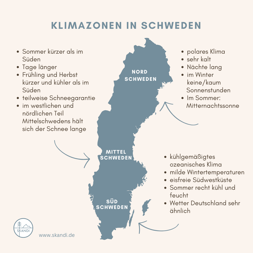 Klimazonen Schweden